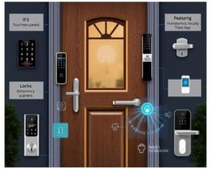 Conseils pour choisir la meilleure serrure intelligente